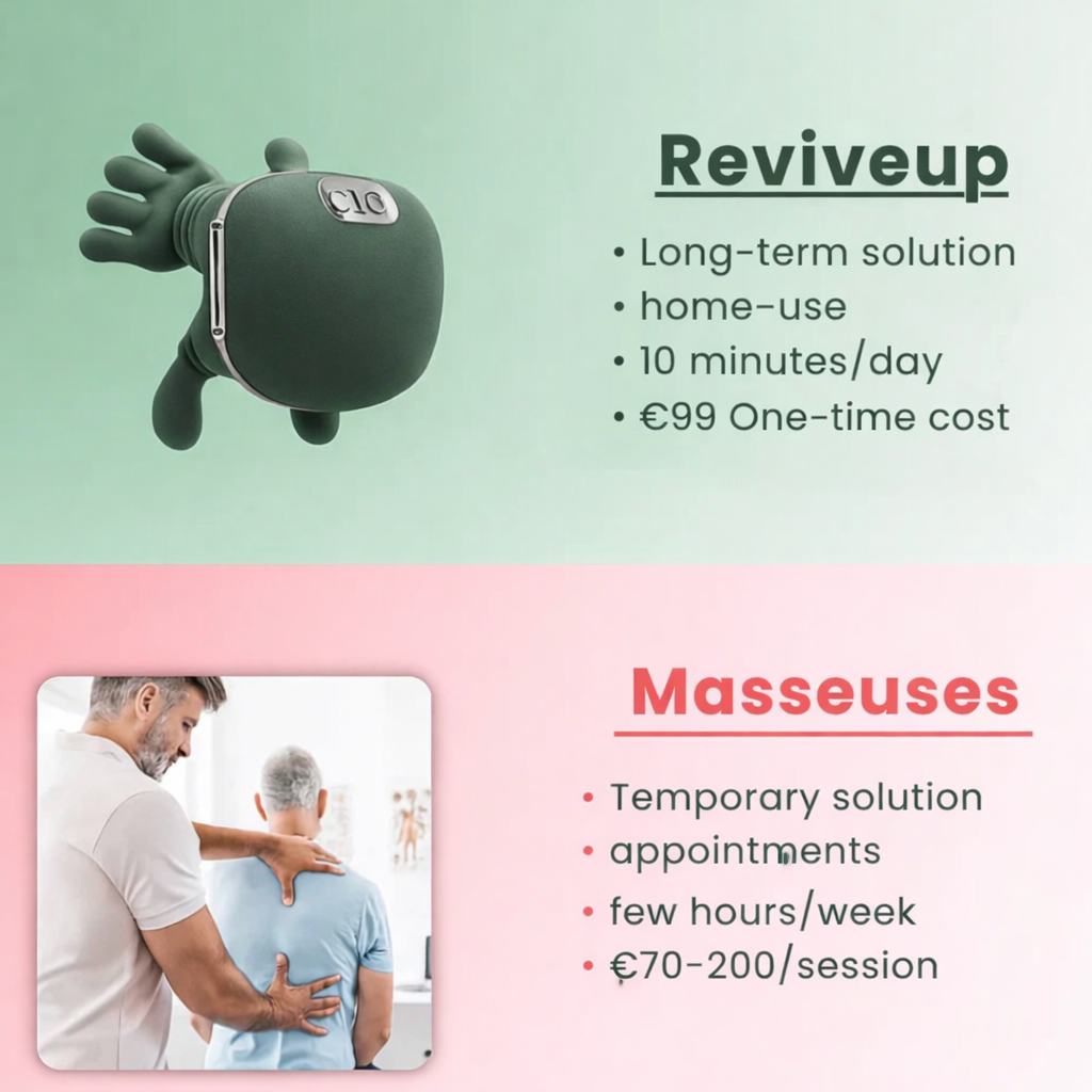 Electric Neck And Shoulder Muscle Massager