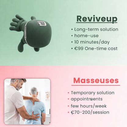 Electric Neck And Shoulder Muscle Massager